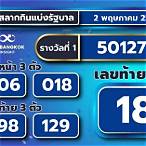 ตรวจวันที่ 2 พค 64